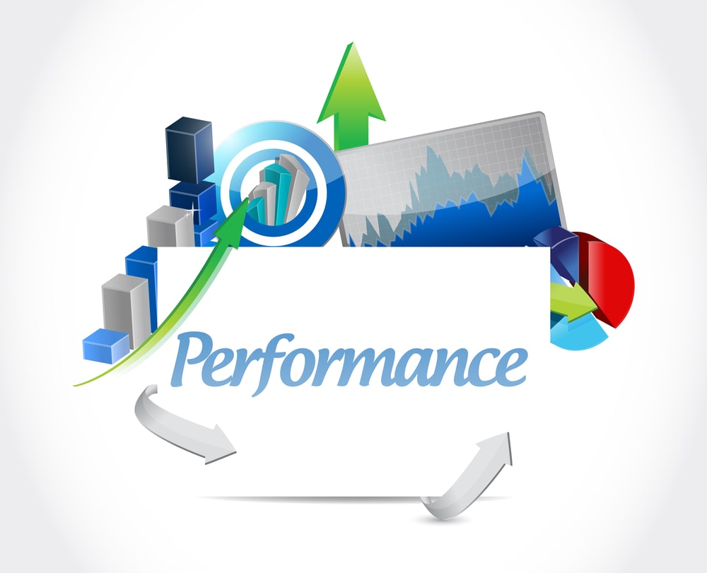 SCG SuiteCommerce Performance