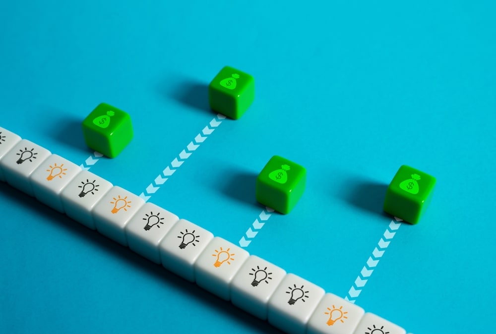 SCG NetSuite eCommerce Cost
