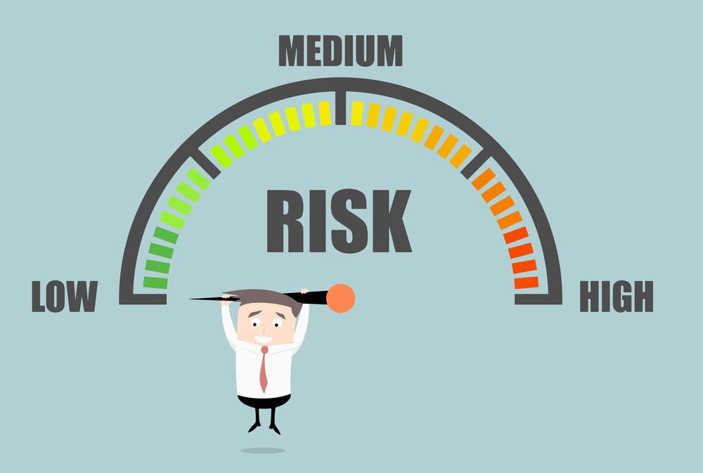 SCG Risk Management