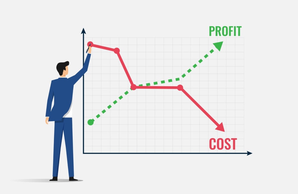 SCG NetSuite Cost
