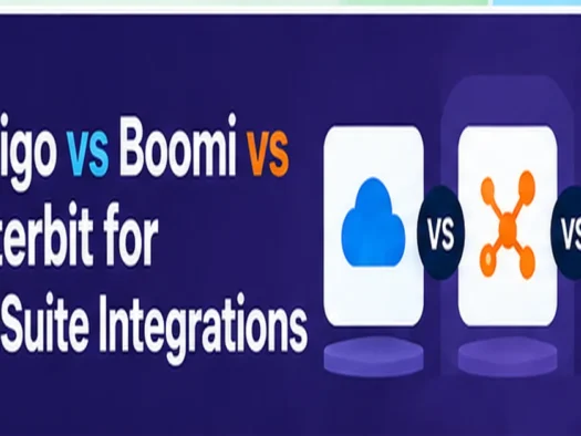 Comparison of three integration platform options for NetSuite