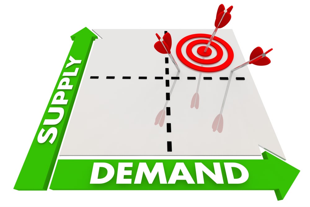 NetSuite Demand & Supply Planning: The Ultimate Technique for ...