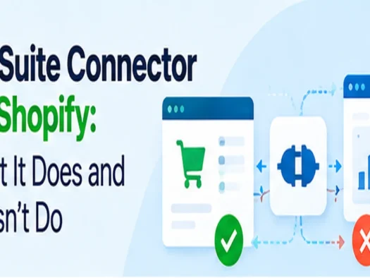 netsuite-connector-for-shopify Illustration of data flowing between Shopify and NetSuite through a connector
