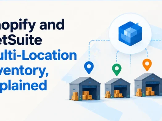 shopify-netsuite-multi-location-inventory Inventory connected across multiple Shopify and NetSuite locations